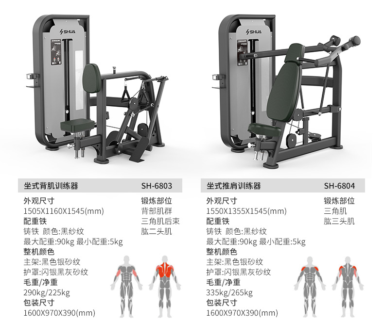 Shuhua SH-6879 is a small, multi-adjustable abdominal muscle exercise chair for both home and commercial use pic 20