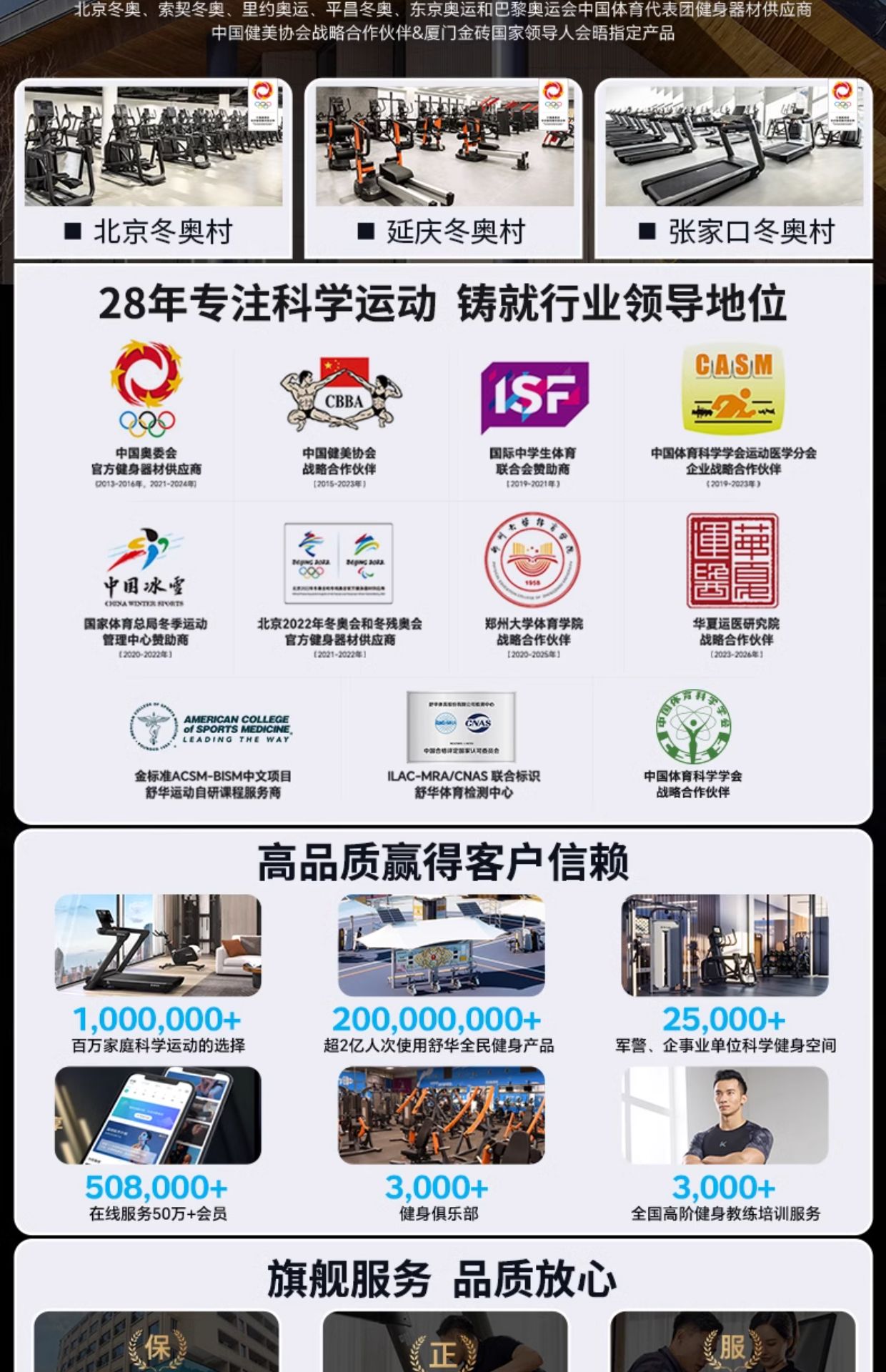 舒华SH-G7701卧姿推胸训练器商用健身房单位综合运动专业健身器材详情1