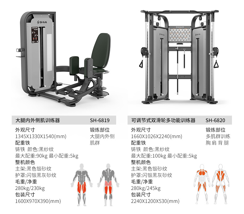 Shuhua SH-6879 is a small, multi-adjustable abdominal muscle exercise chair for both home and commercial use pic 27