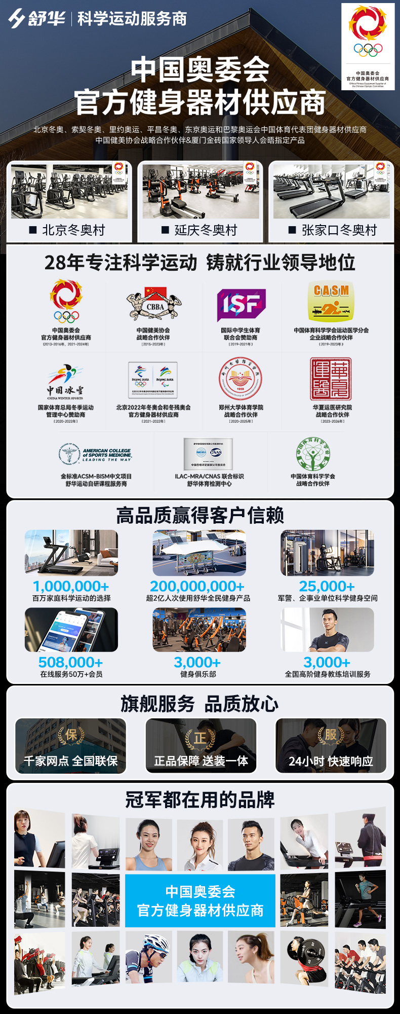 Shuhua G8925 Freestyle Training deck comprehensive strength sports Equipment, high-end commercial fitness pic 1