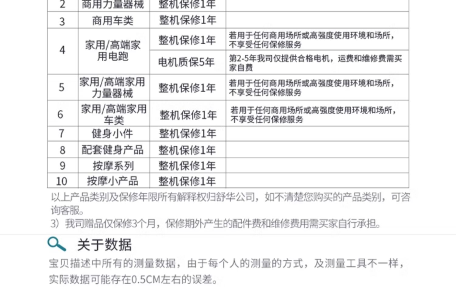 Shuhua Elderly Fitness Equipment - Home Indoor Exercise pedal Magnetic Control Silent Elderly Special Exercise Bike X5-R pic 10