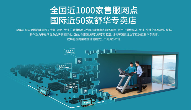 Shuhua SH-6879 is a small, multi-adjustable abdominal muscle exercise chair for both home and commercial use pic 11