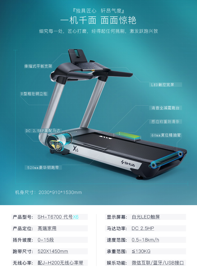 Shuhua X6 High-end business luxury Home silent Smart Treadmill SH-T6700 pic 10