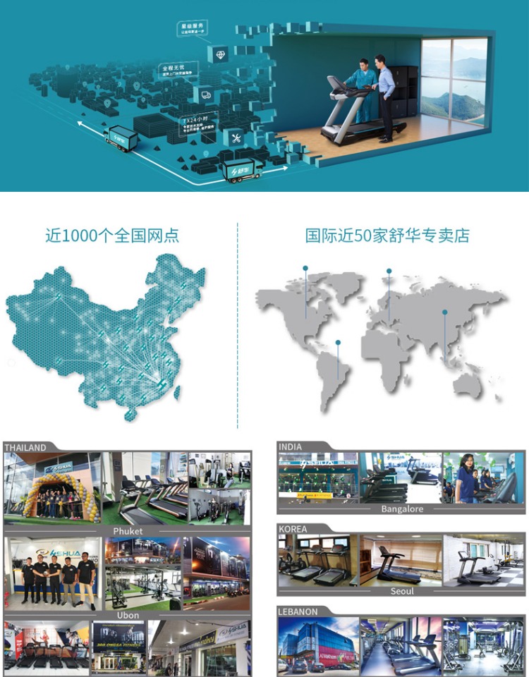 Shuhua Gym strength training Equipment: Adjustable dumbbell bench 6855 and bench press SH-G6857 pic 13