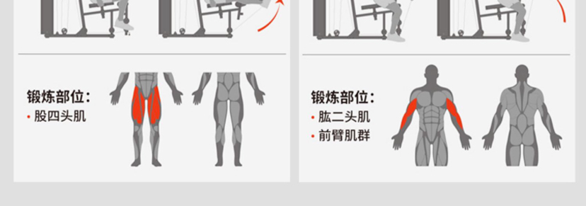 Shuhua Fitness Equipment Home Single-Function Indoor strength Training Fitness Single-Person Station Comprehensive Trainer G5201 pic 7