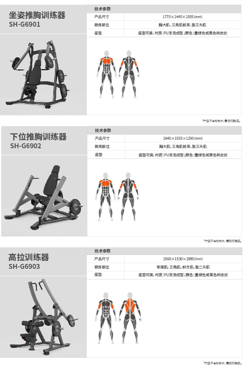 Shuhua SH-G6903 high-pull trainer is a comprehensive strength training equipment specifically designed for high-end commercial gym units pic 4