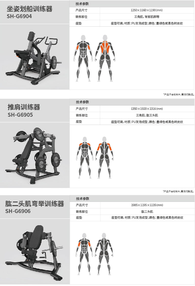 Shuhua SH-G6910 Calf heel raising Trainer is a high-end commercial strength exercise equipment specifically designed for gyms pic 5