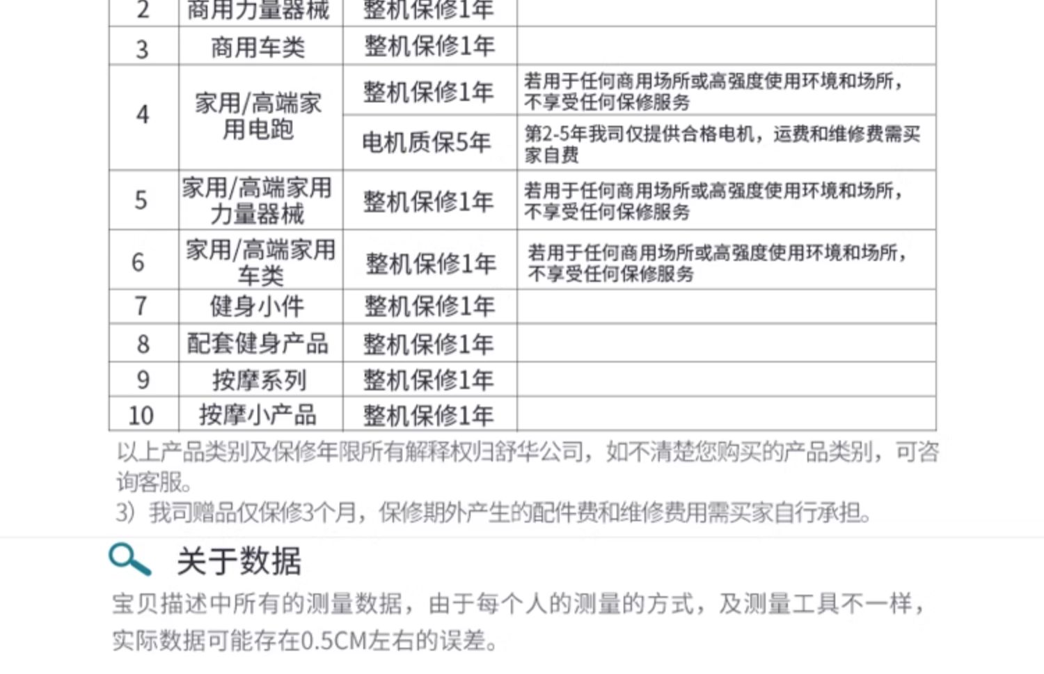 Shuhua SH-G5203 high-end indoor gym three-person station comprehensive strength training equipment pic 26