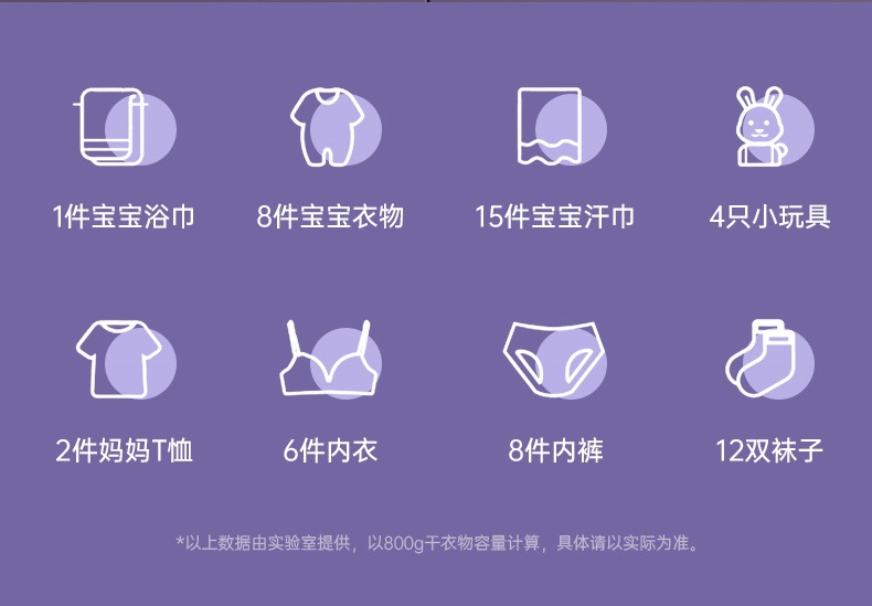 折叠洗衣机家用洗脱两用立式迷你洗衣机婴儿内衣内裤洗袜子神器详情5