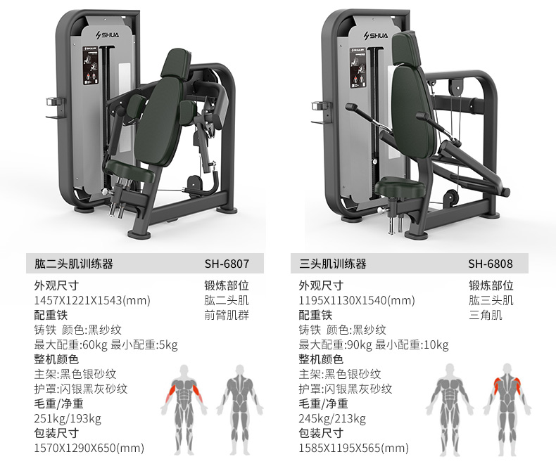 Shuhua SH-6879 is a small, multi-adjustable abdominal muscle exercise chair for both home and commercial use pic 22