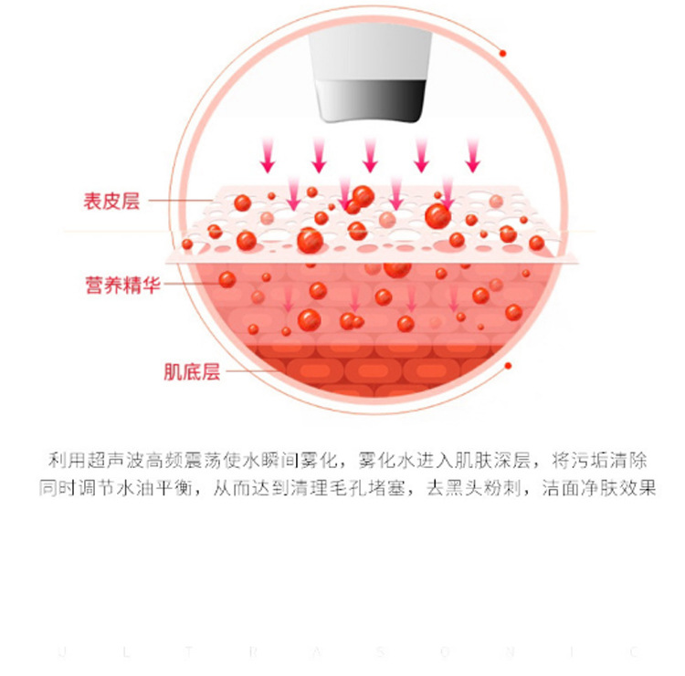 Ultrasonic blackhead remover, pore cleaning, facial skin peeling machine, acne removal, dead skin removal, beauty blackhead device, outpurer pic 10