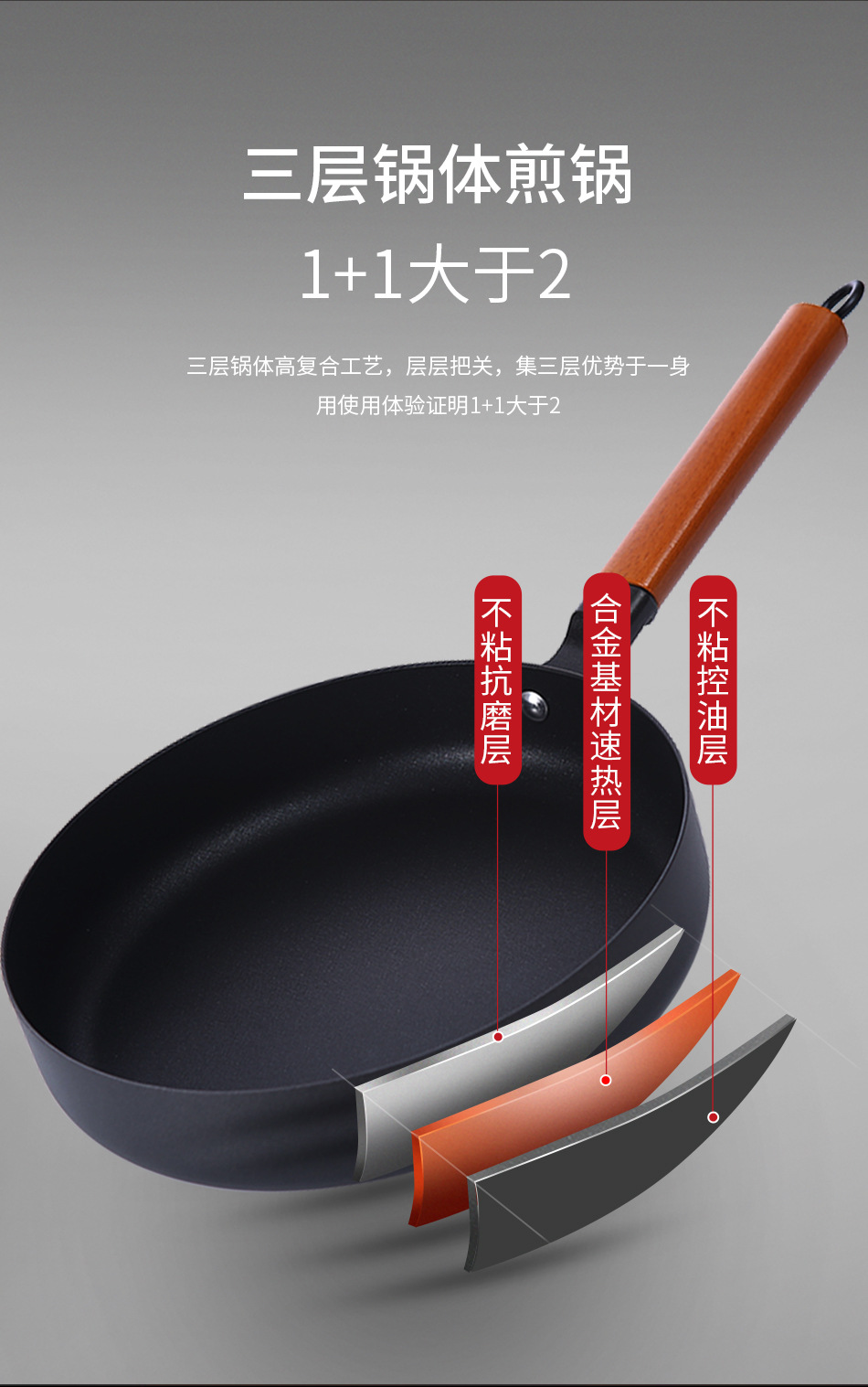 厂家直销加厚复古经典铸铁锅组合三件套 家用三件套装锅不粘锅详情8