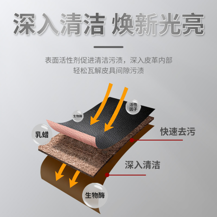 import细节图