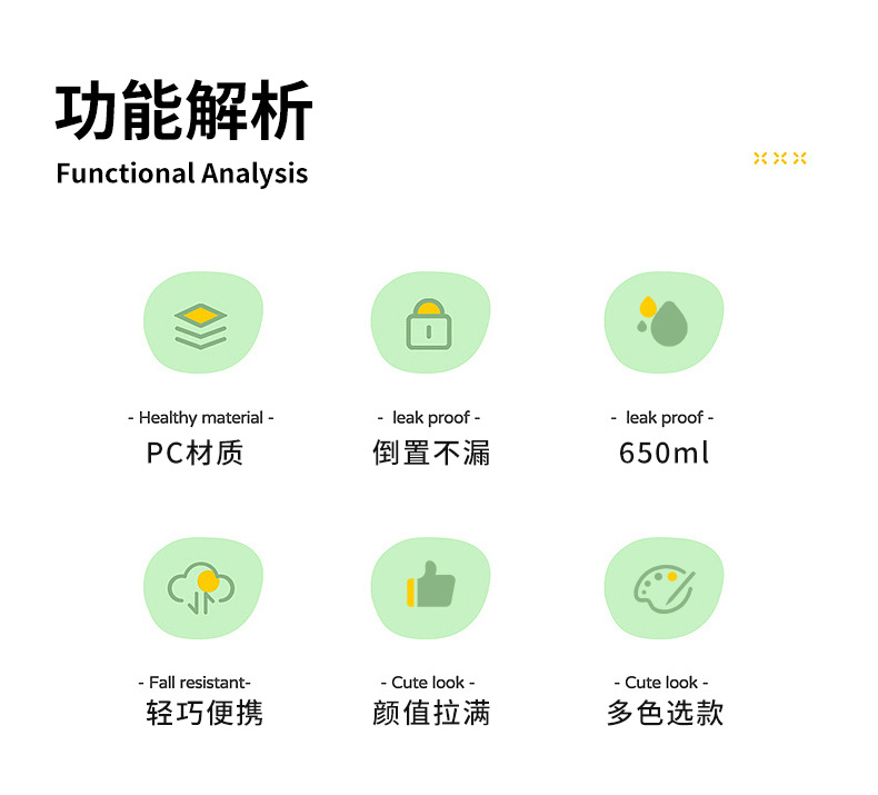 Creative, simple, fresh, high appearance level student water cups, couple outdoor sports straws, plastic cups, car water cups manufacturer pic 14