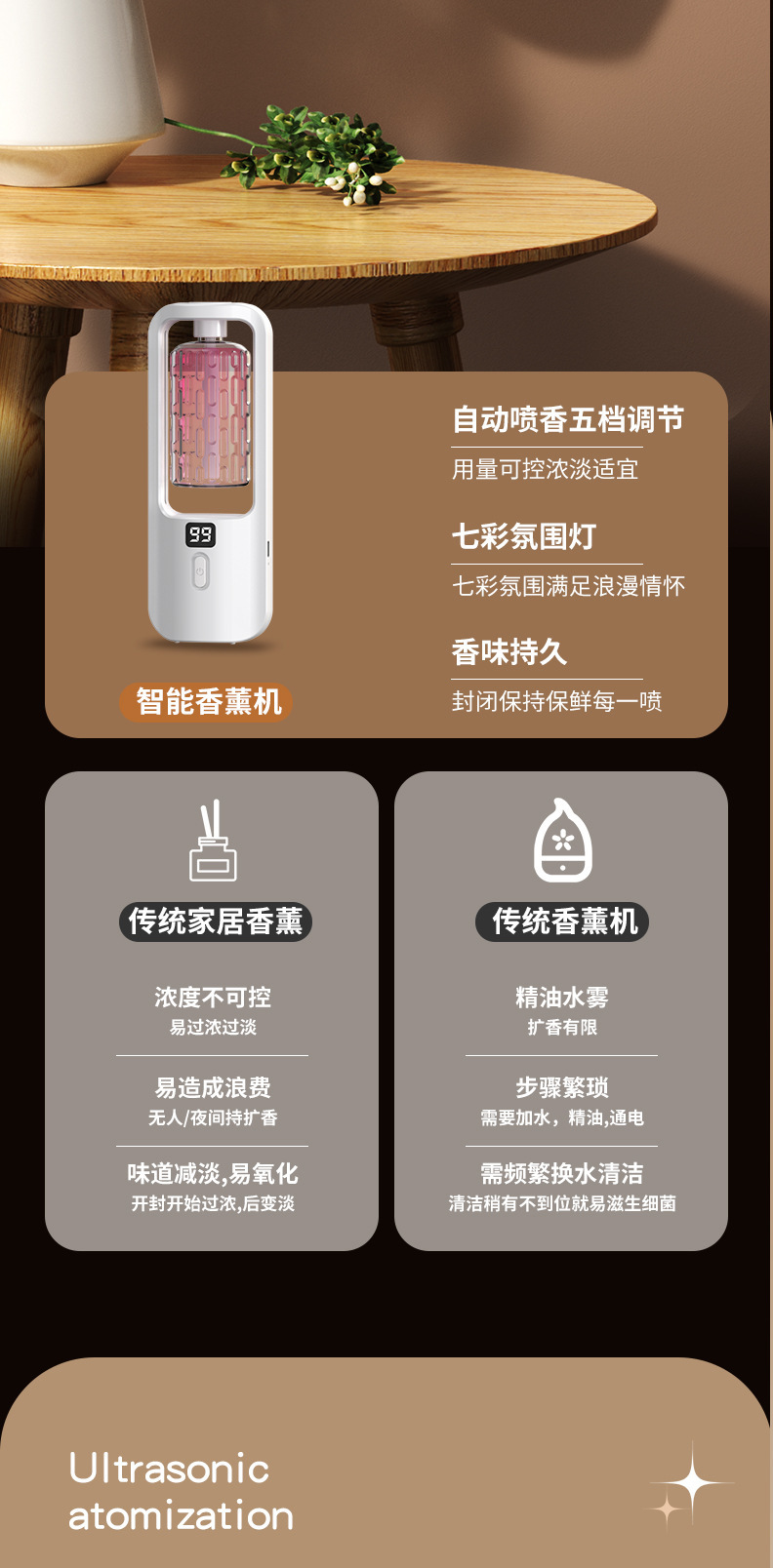 自动喷香机家用精油酒店加湿器卧室厕所除异味香薰机扩香机香氛机详情12