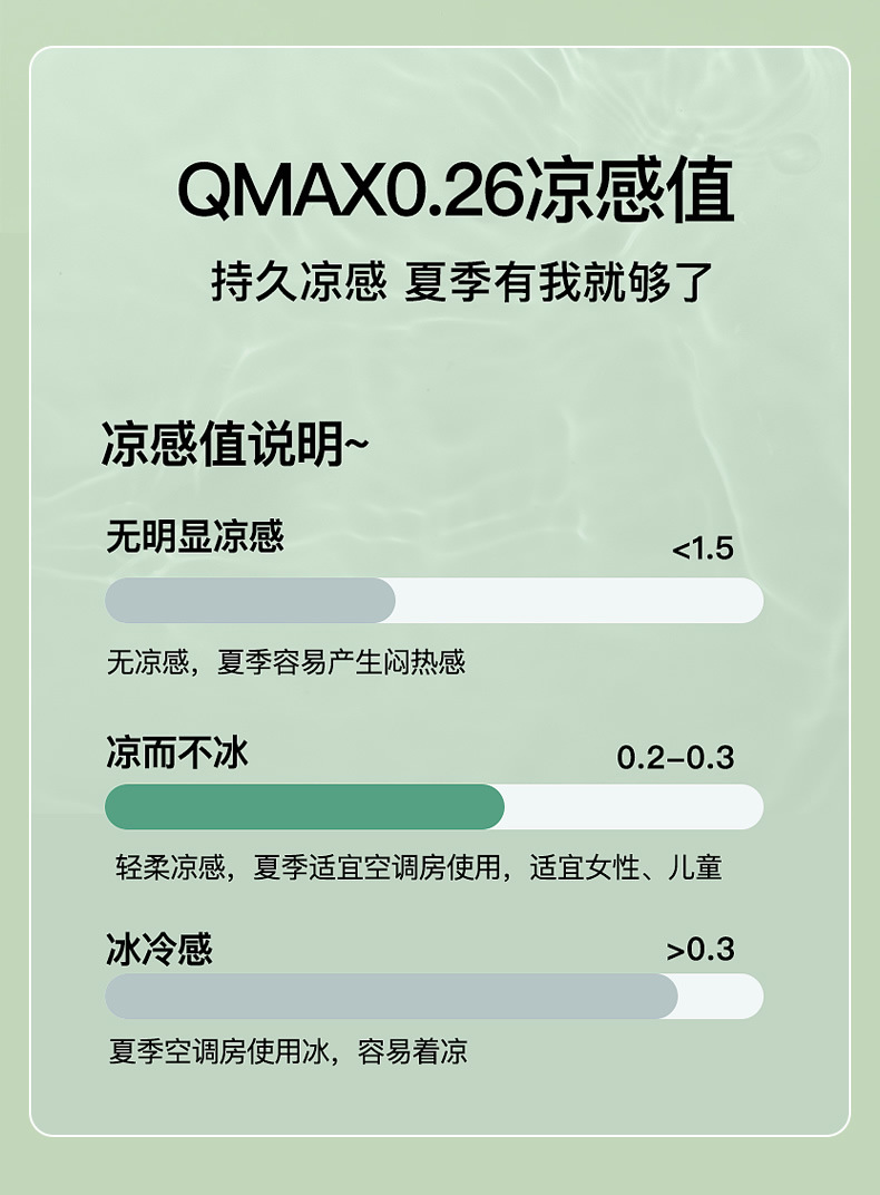 冰丝沙发垫夏季凉席坐垫子轻奢现代高端防滑沙发套罩靠背盖巾详情7