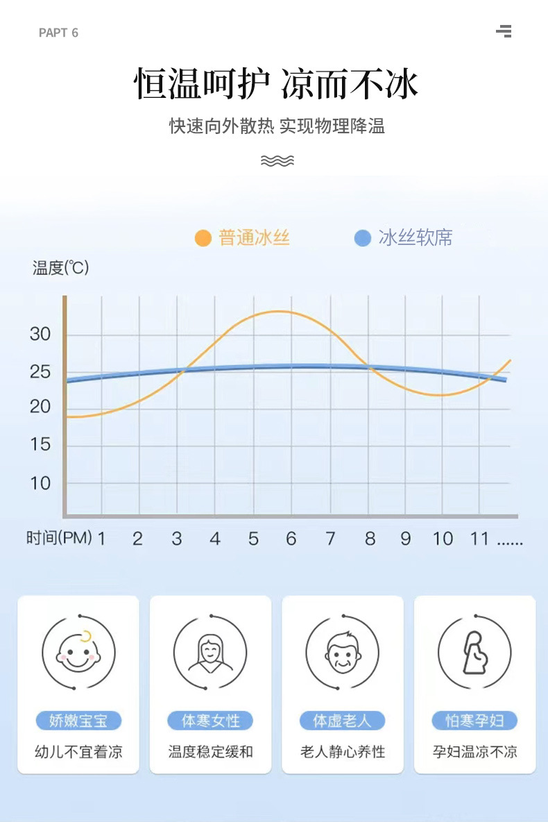冰丝沙发垫夏季防滑凉席冰垫轻奢简约皮沙发坐垫子盖布巾沙详情7