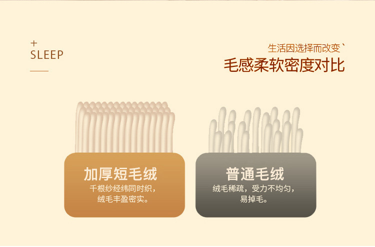 冬款短毛绒沙发垫ins风冬季加厚防滑皮沙发全盖巾布秋冬新款详情5