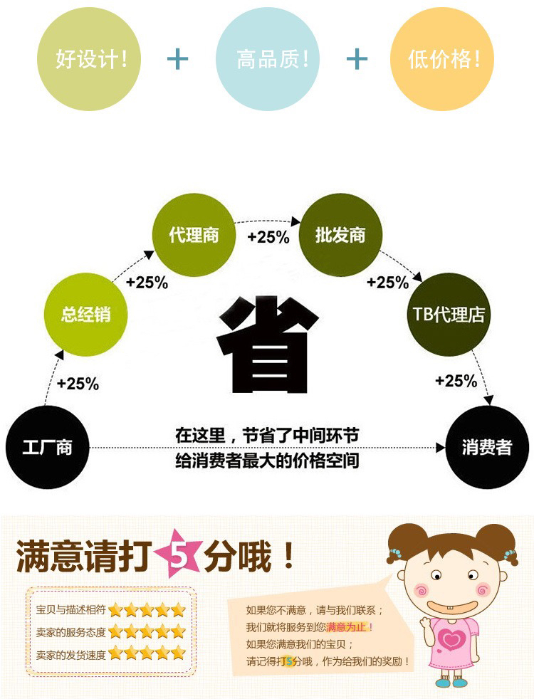 婴儿床多功能便携式分隔床宝宝可折叠床中床带蚊帐安抚床玩具床详情5