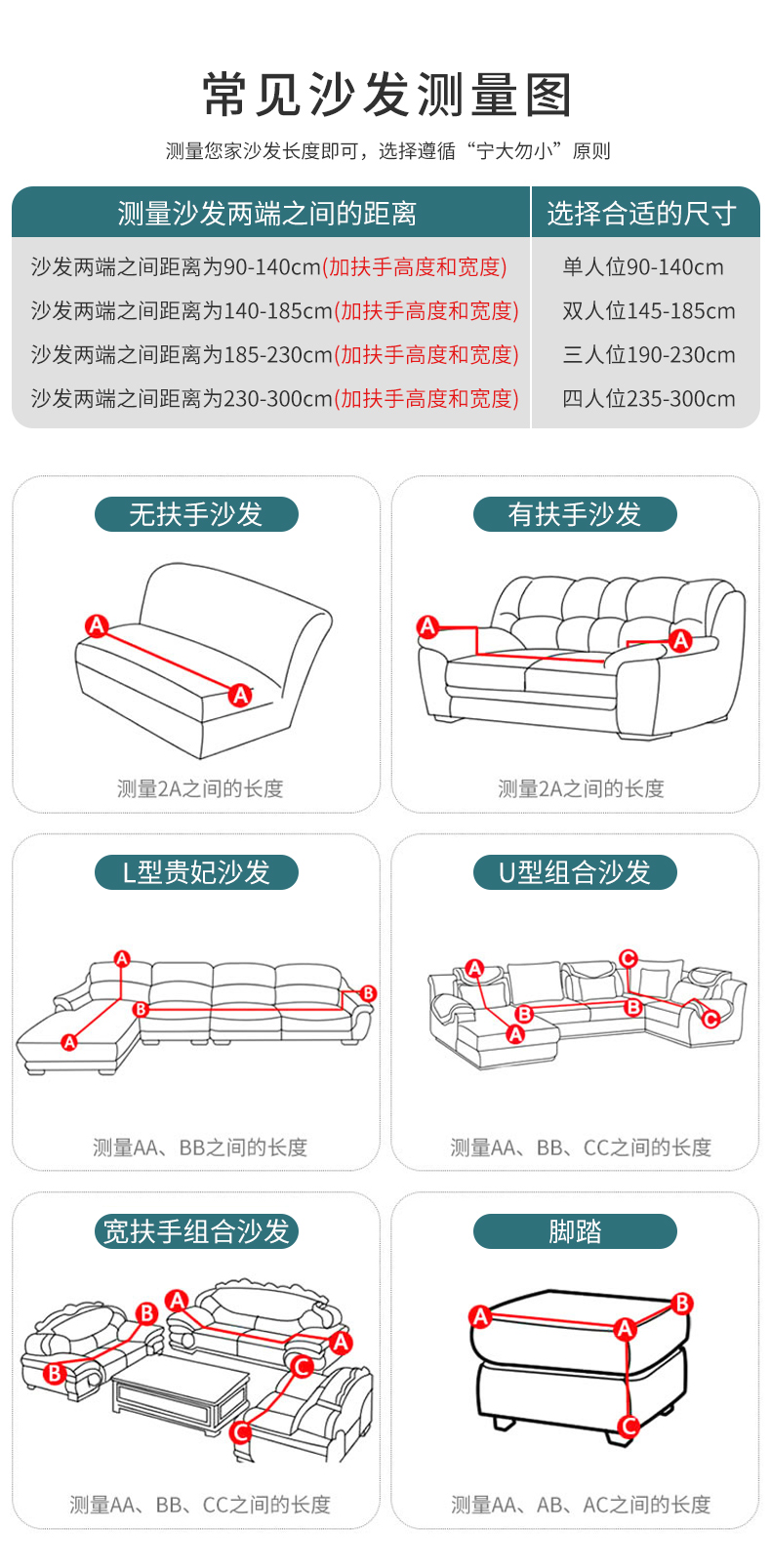 跨境防水全包万能沙发套通用弹力布艺防尘罩现代双人防猫抓沙发垫详情7
