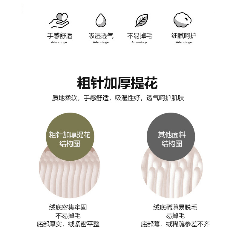 全包立体提花沙发笠 ins风纯色防滑可组合沙发坐垫套隔脏沙发罩子详情19