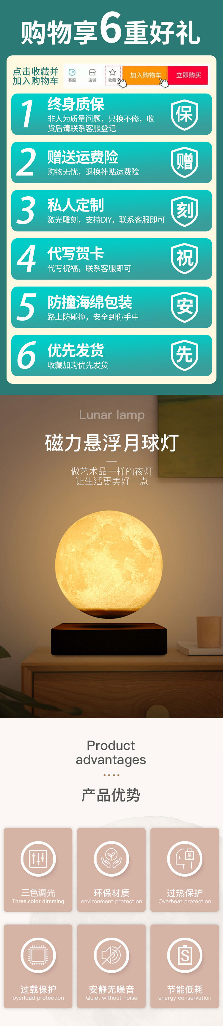Magnetic levitation 14cm 6-inch moon lamp, 3D printed moon lamp, home decoration, bedside lamp, Zhaoqing Yuan Tou Factory pic 1