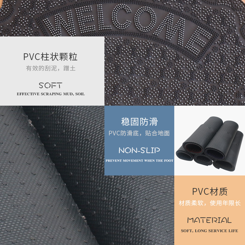 Factory direct sales of floor MATS, carpets, door MATS, entrance floor MATS, entrance floor MATS, kitchen and bathroom anti-slip MATS details Picture