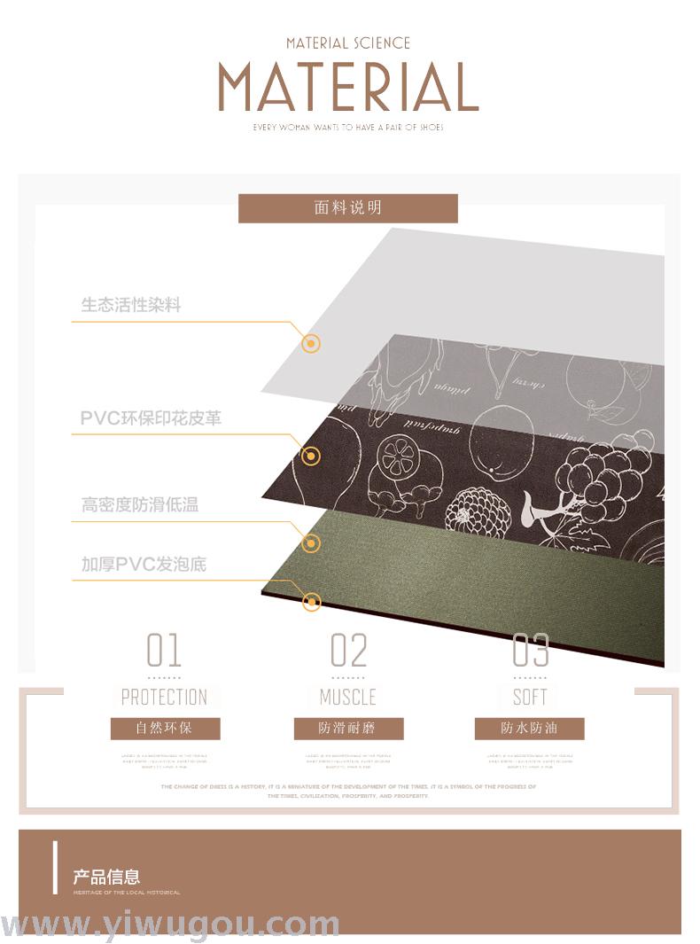 Hongri Li Nordic kitchen long strip anti-stain, waterproof and anti-slip foot mat, printed floor mat and kitchen mat pic 4