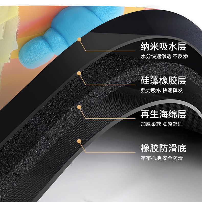 New 3d stereoscopic wool ball diatom mud floor mat, bathroom water-absorbing and anti-slip foot mat, tech fabric carpet bathroom mat details Picture