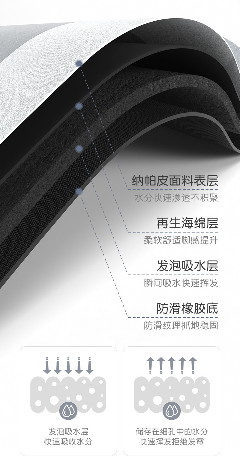 Hongri Flower bathroom floor mat, bathroom Absorbent mat, soft diatom mud floor mat, kitchen anti-slip mat, household toilet blanket pic 3