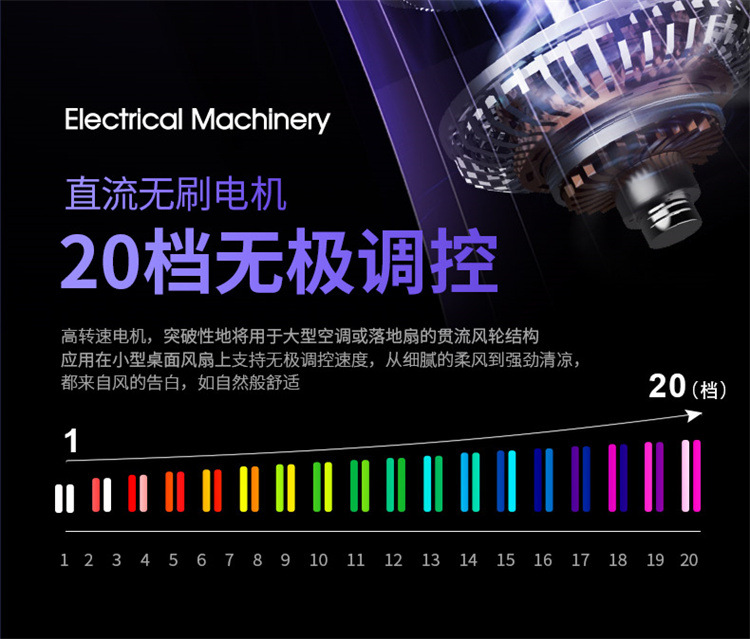 2025新款灭蚊灯电击灭蚊灯风扇二合一户外露营usb蚊子灭蚊器跨境详情13