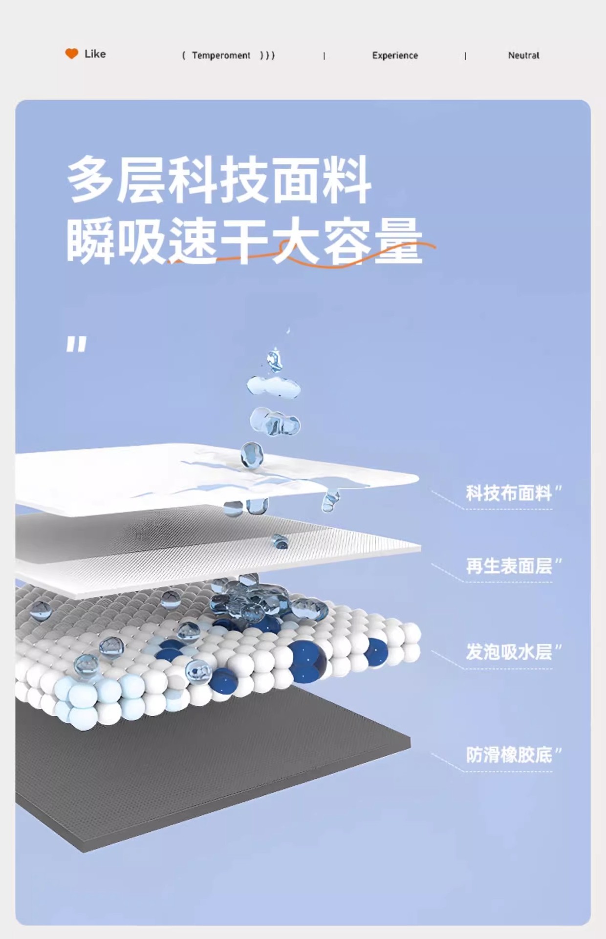 2025新款可裁剪厨房专用地垫异形脚垫吸水防滑地垫防油免洗可擦详情9