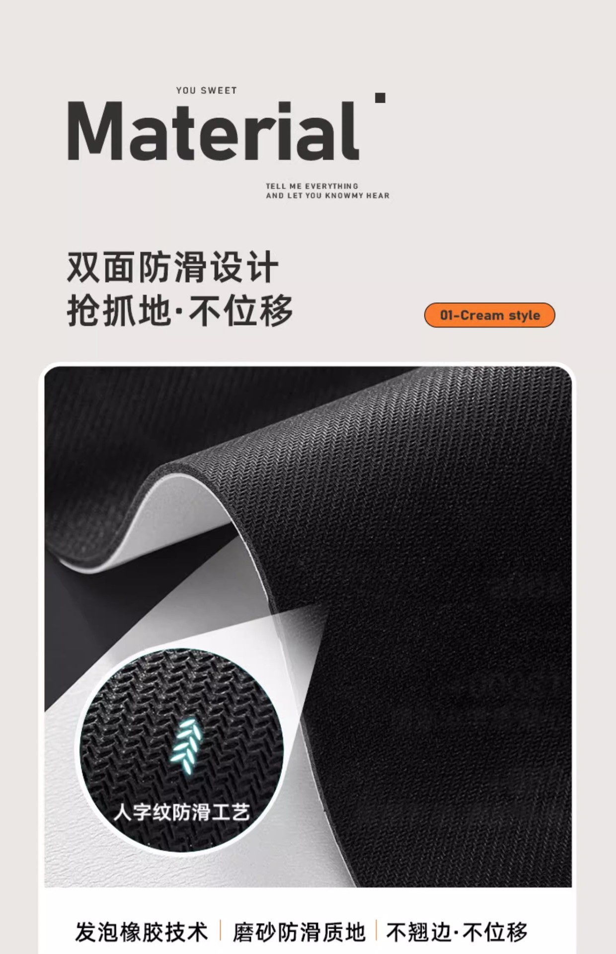 2025新款可裁剪厨房专用地垫异形脚垫吸水防滑地垫防油免洗可擦详情14