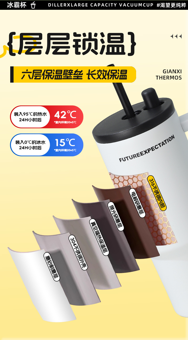 新款冰霸杯316不锈钢保温保冷杯大容量高颜值水杯便携车载吸管杯详情7
