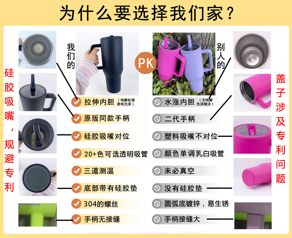 2024跨境新款20OZ折叠吸管盖儿童304SUS不锈钢车载保温防漏冰霸杯详情5