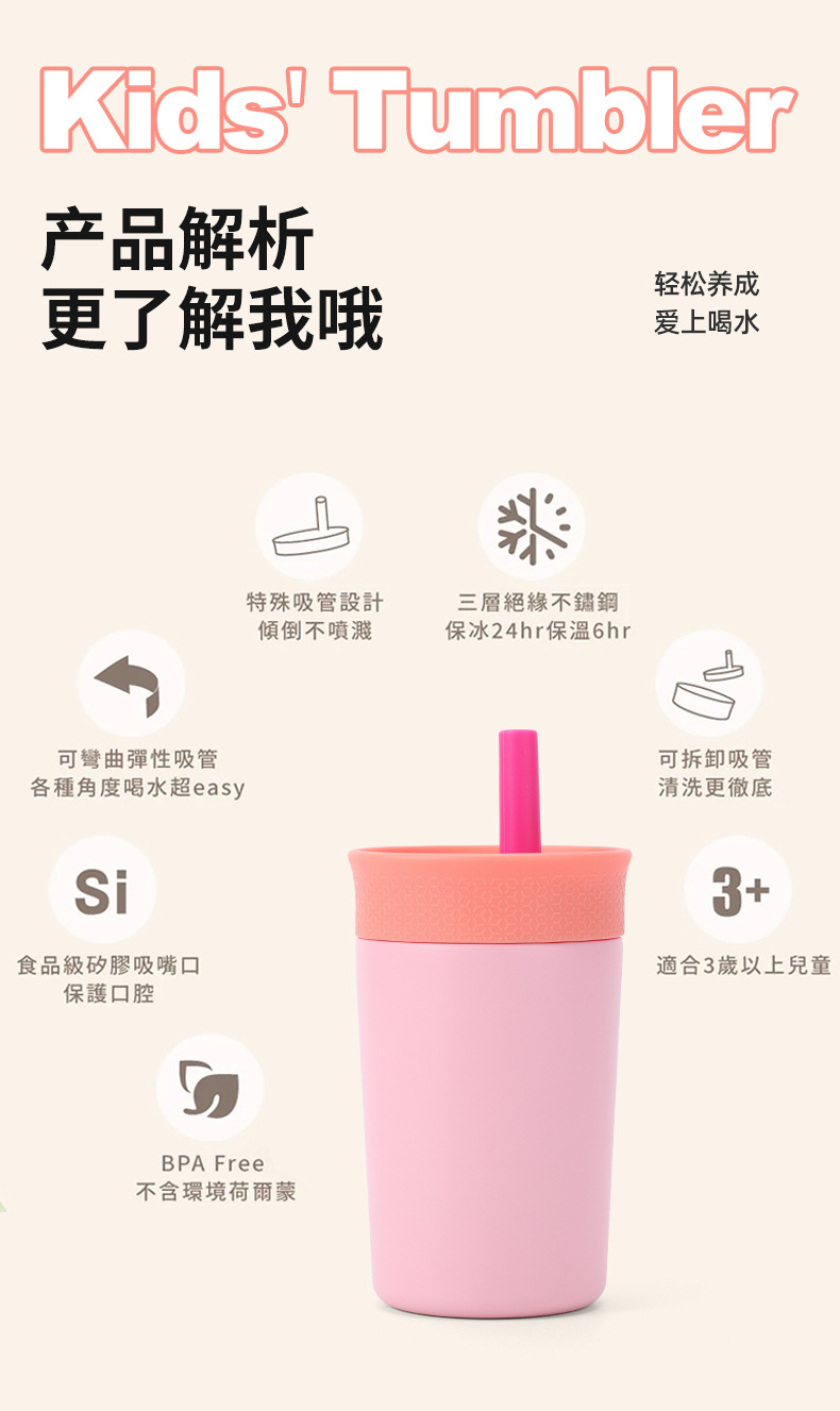 跨境热销创意不锈钢保温杯owala同款咖啡杯带吸管车载随行水杯详情4