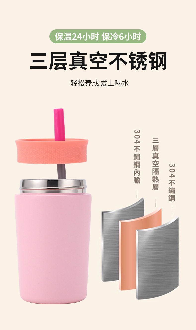 跨境热销创意不锈钢保温杯owala同款咖啡杯带吸管车载随行水杯详情8