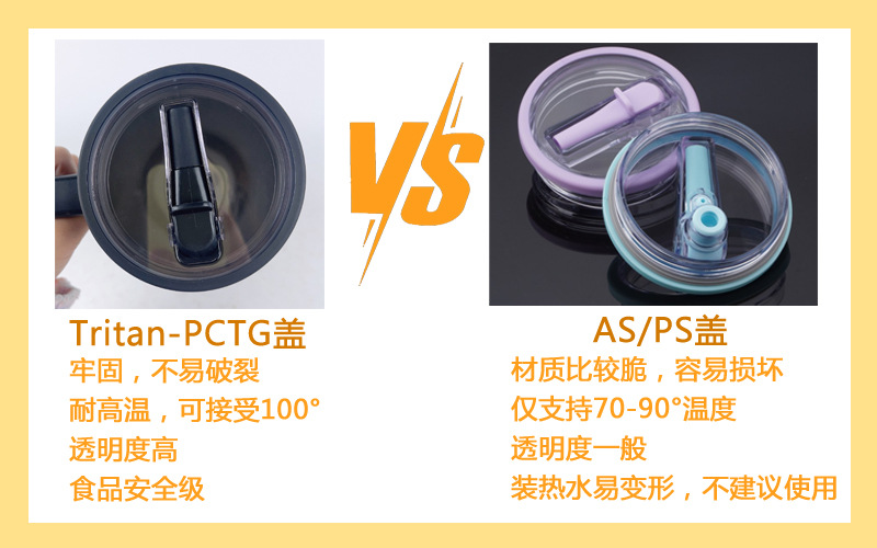 2024跨境新款20OZ折叠吸管盖儿童304SUS不锈钢车载保温防漏冰霸杯详情6