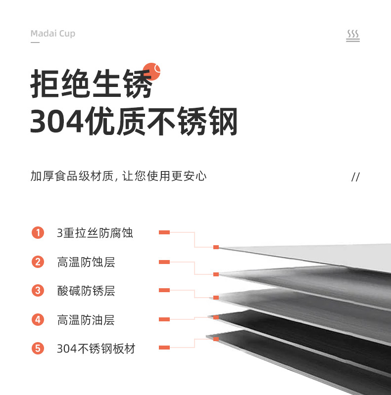 跨境南美大容量双层真空304材质保温杯户外便携式带手提保温水壶详情2