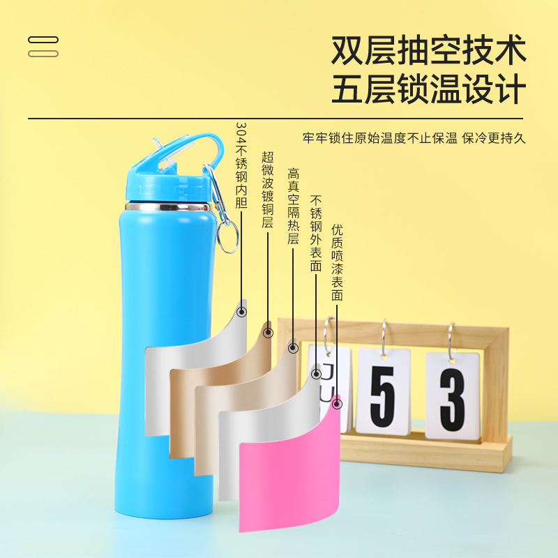 跨境新款不锈钢吸管杯手提户外便携水壶随行杯小蛮腰保温杯大容量