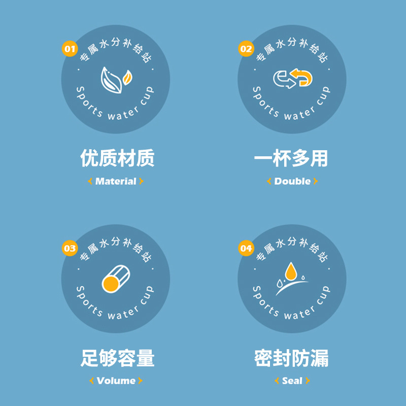 跨境304不锈钢保冷杯冰霸杯40oz大容量保温杯户外便携手柄汽车杯产品图