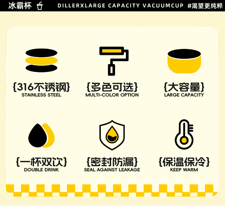 新款冰霸杯316不锈钢保温保冷杯大容量高颜值水杯便携车载吸管杯详情4