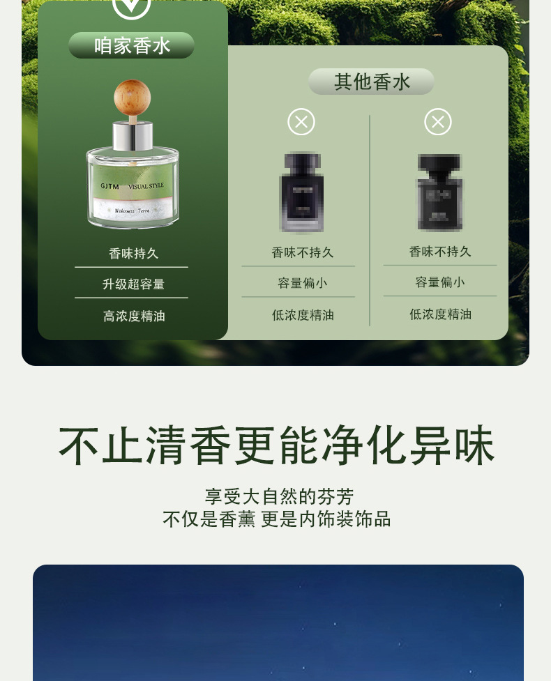 国潮风车载香薰栀子花新款淡香水持久留香家用卧室卫生间汽车内除味香氛详情3