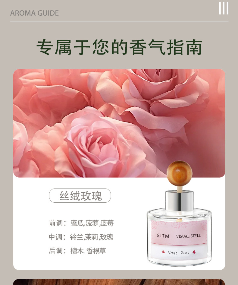 国潮风车载香薰栀子花新款淡香水持久留香家用卧室卫生间汽车内除味香氛详情11