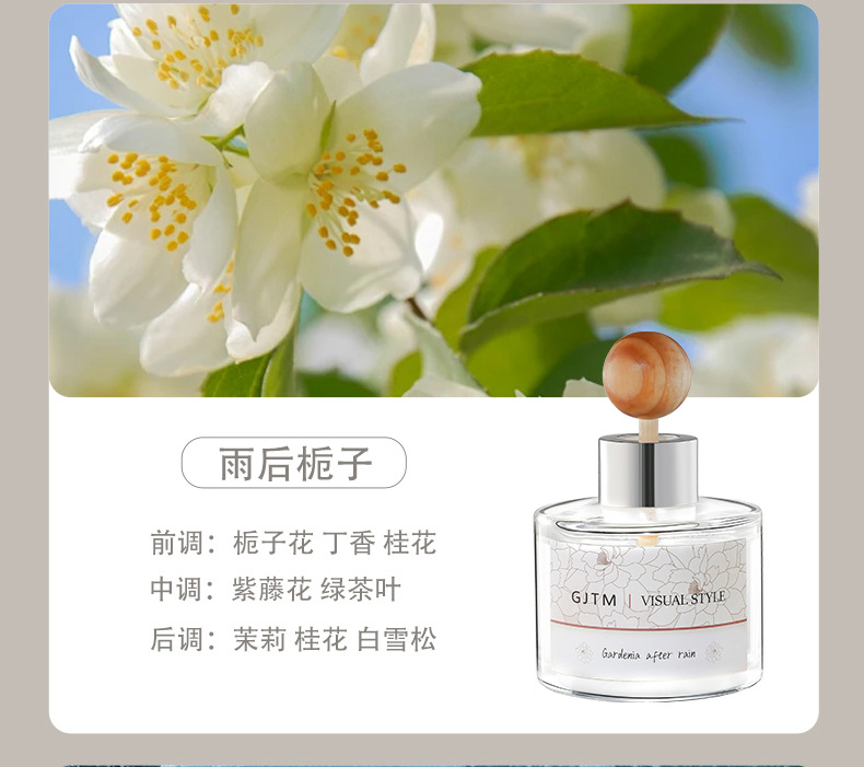 国潮风车载香薰栀子花新款淡香水持久留香家用卧室卫生间汽车内除味香氛详情15