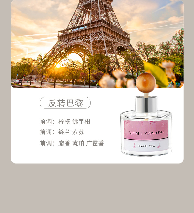 国潮风车载香薰栀子花新款淡香水持久留香家用卧室卫生间汽车内除味香氛详情17