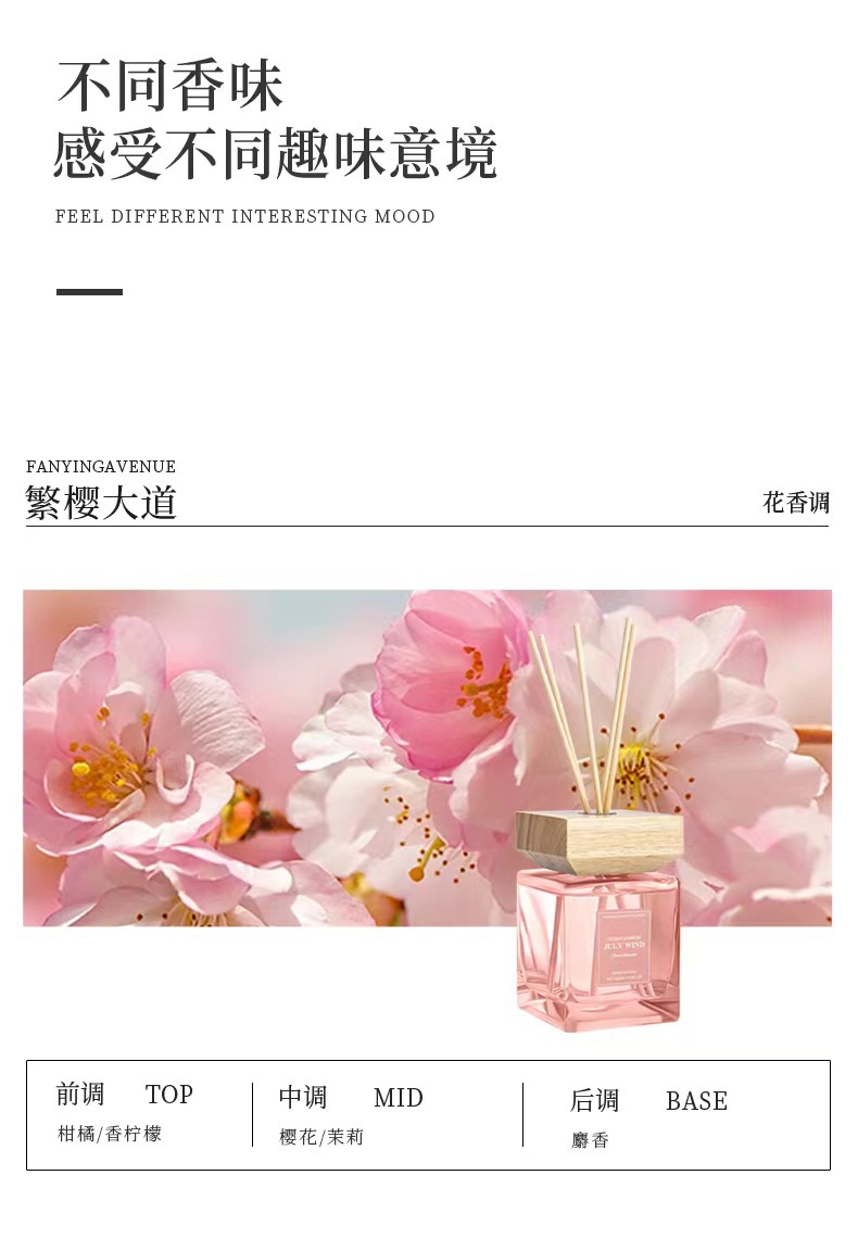 小红书国潮风无火香薰伴手礼厕所持久散香家用卧室内500ML酒店香熏摆件详情9