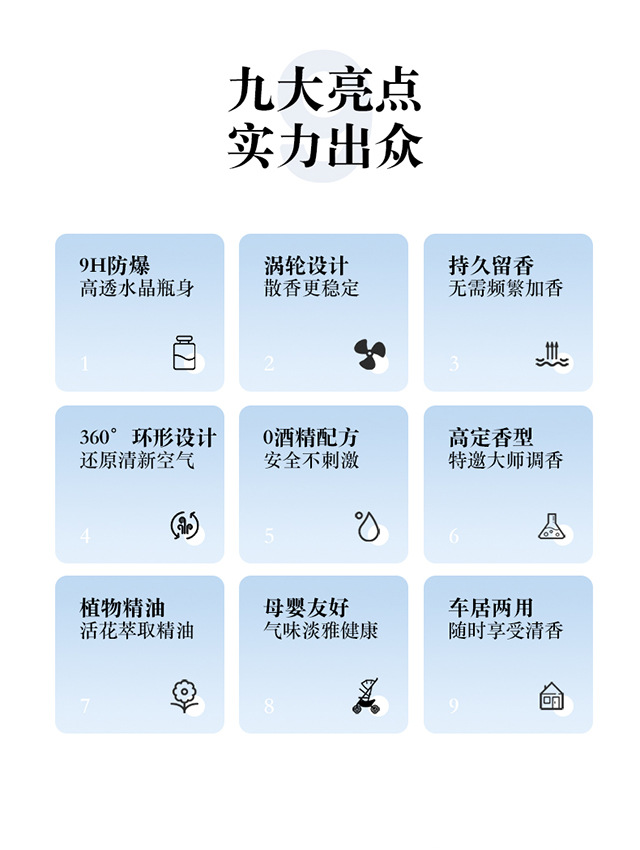 国潮风山茶花车载香薰2025新款车用高档香水男女士专用汽车内持久留香氛详情4