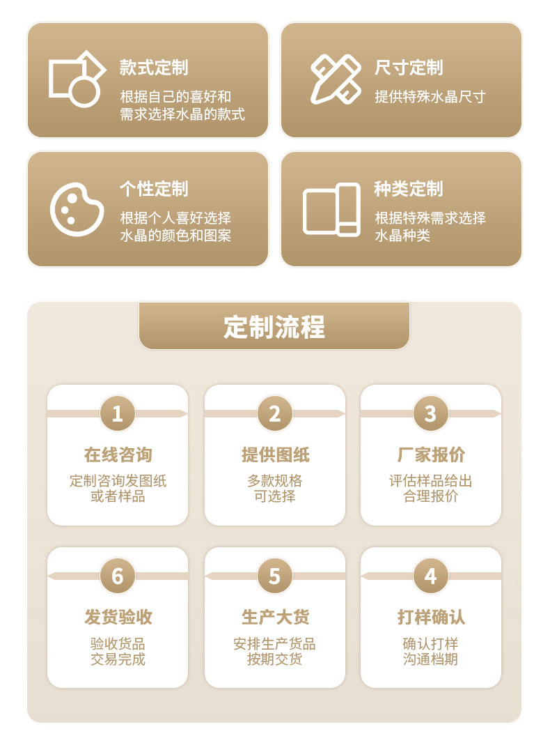 K9水晶烛台北欧轻奢摆件浪漫烛光晚餐道具蜡餐桌装饰礼品厂家直销详情13