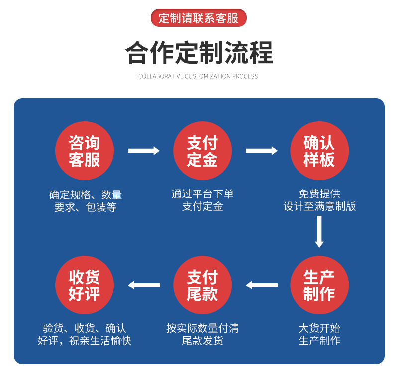 现货空白帆布袋手提购物帆布包图案加印制图案订货详情9